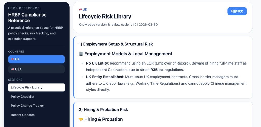 HRBP Compliance interface screenshot